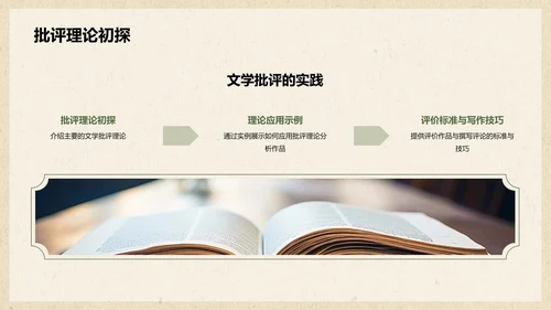 绿色复古国风文学培训课件PPT模板