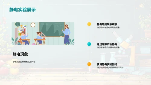 科学实验课程讲解PPT模板