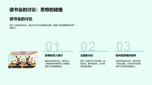 六年级学习总结报告PPT模板