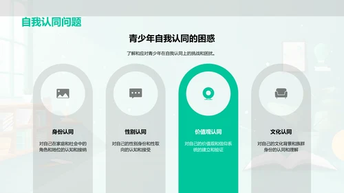 家长助力高中生心理健康PPT模板