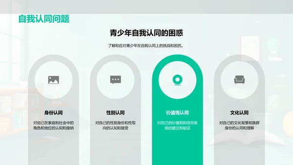 家长助力高中生心理健康PPT模板