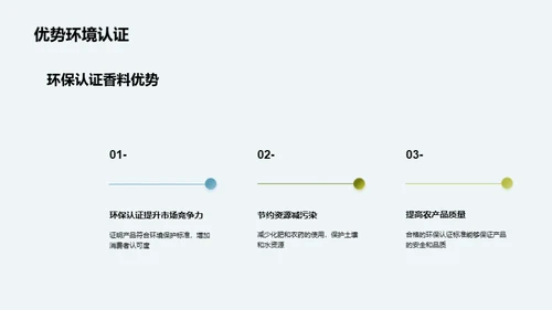 绿色香料农业