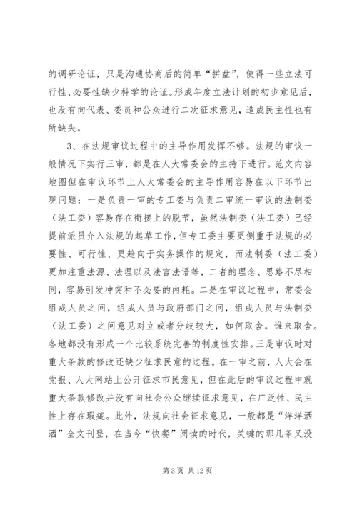 发挥地方人大立法主导作用的调研报告.docx