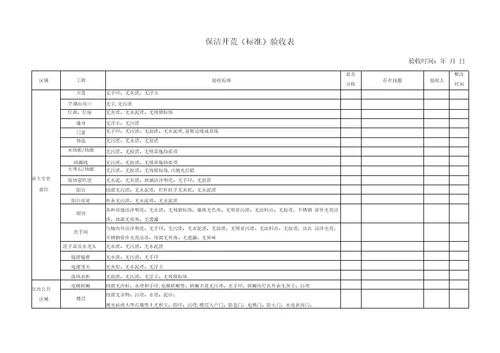 保洁开荒验收表