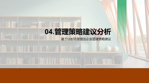 管理学在实战中的应用