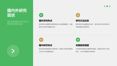 绿色商务风学术文献汇报展示PPT模板