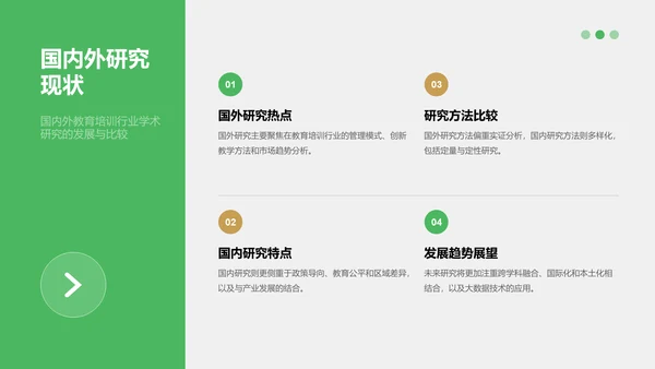 绿色商务风学术文献汇报展示PPT模板