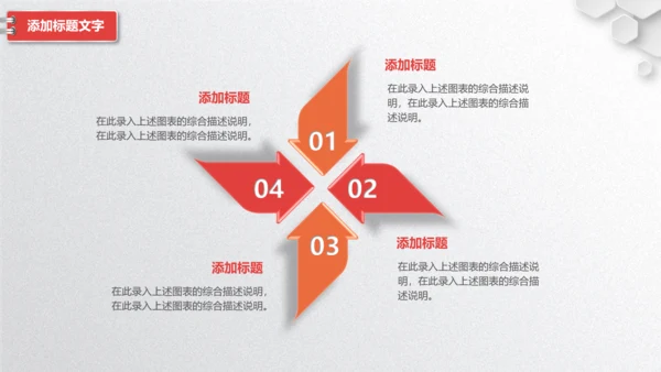 平安银行平安保险报告汇报总结PPT模板