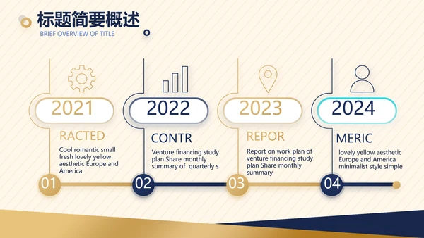 高端创业融资计划书商业项目计划书动态PPT