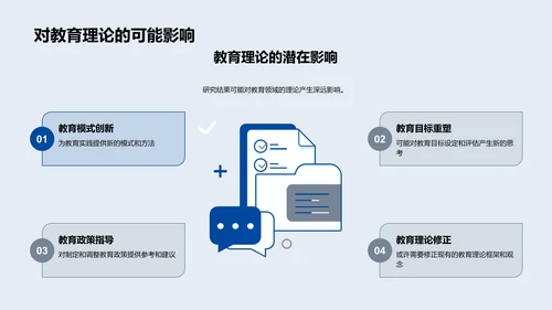 开题答辩报告PPT模板