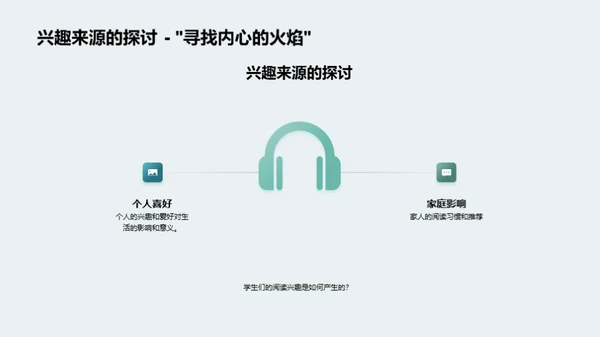 探索阅读的世界