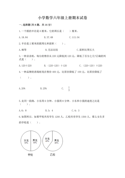 小学数学六年级上册期末试卷附答案【培优a卷】.docx