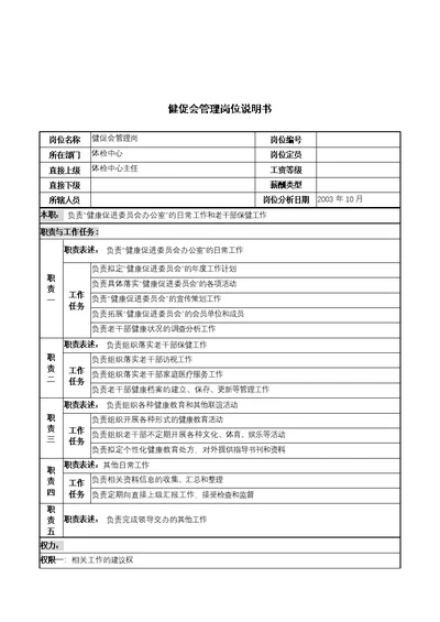 湖北某医院岗位说明书汇总(223个Document)2