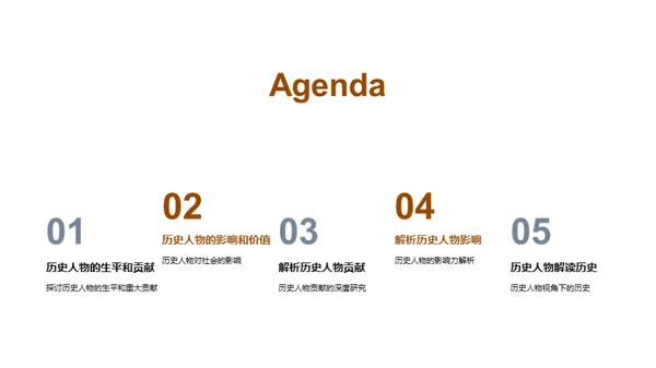 历史巨擘探秘