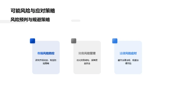 房地产投资全方位解析