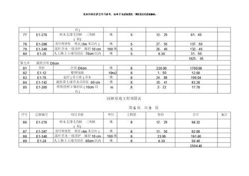 园林景观工程预算实例样本