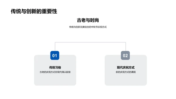 中秋节文化讲座PPT模板