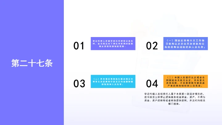 全文学习《经营主体登记申请及代理行为管理办法》2025年9月15日公布实施PPT课件