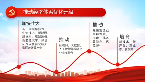 红色大气党建党支部年终工作总结PPT