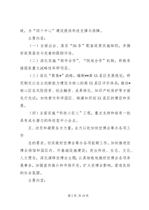 市政府重点工作安排计划.docx