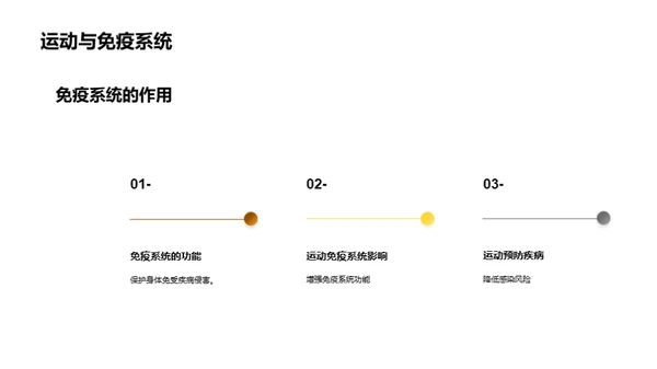 运动与健康