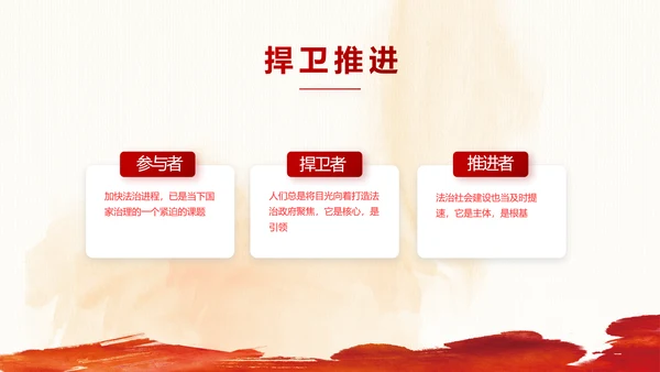 红色大气民法讲义法律知识讲座动态PPT模板