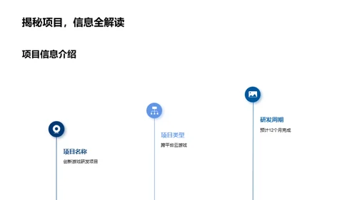 游戏研发：蓝图与预期