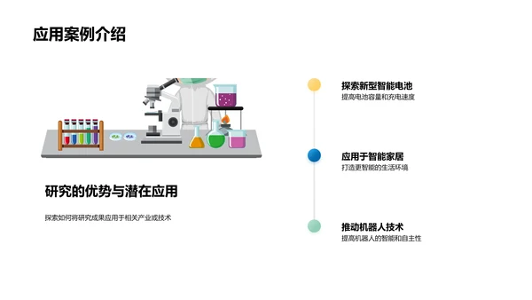 博士研究之路