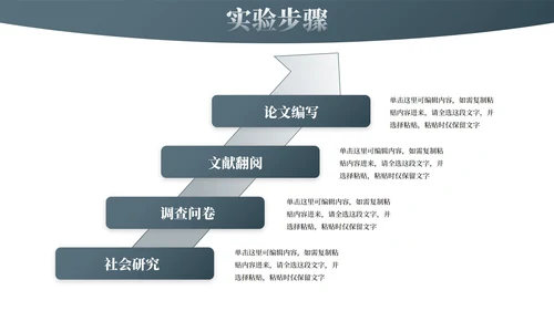 现代简约几何高级感学术论文毕业答辩PPT模板