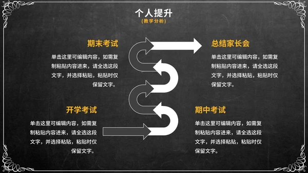 简约实景黑板期中教学工作总结PPT模板