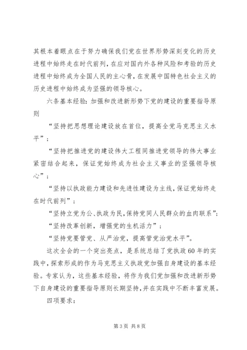 党的十七届四中全会精神学习心得体会.docx