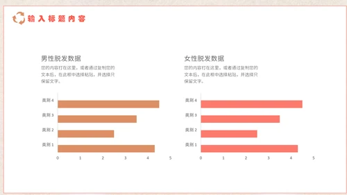医疗健康预防脱发教学讲座通用PPT课件
