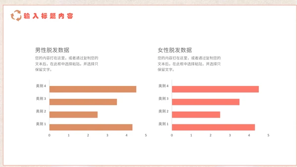 医疗健康预防脱发教学讲座通用PPT课件