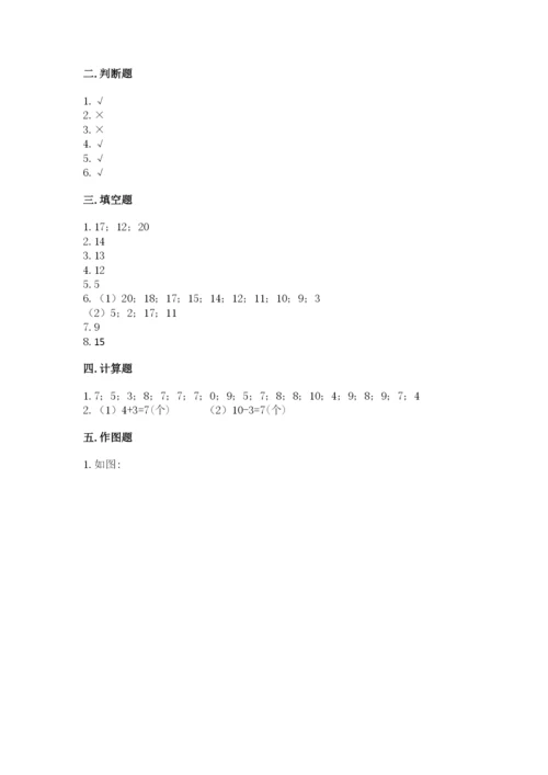 小学一年级上册数学期末测试卷及完整答案（网校专用）.docx