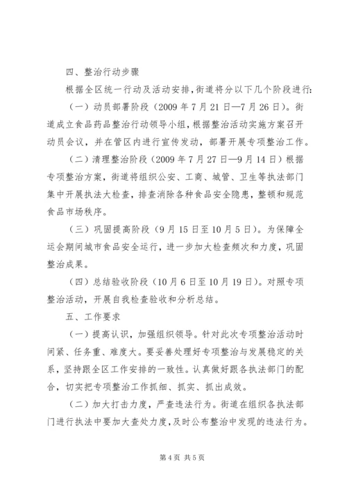 食药安全百日会战实施方案.docx
