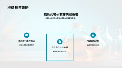 创新药物研发探索