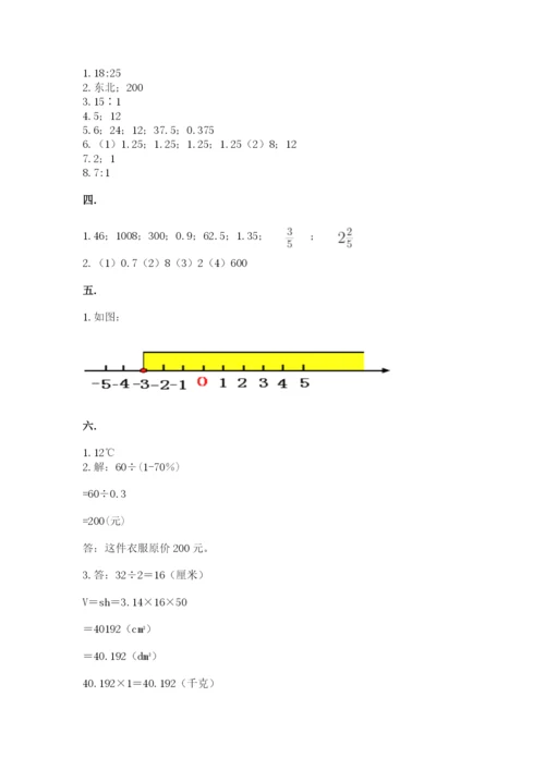 北师大版六年级数学下学期期末测试题附答案【研优卷】.docx