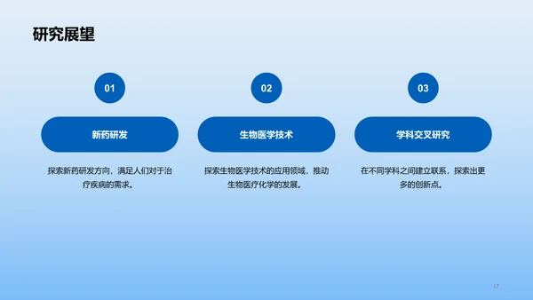 蓝色创意学术研讨会生物医疗化学PPT模板