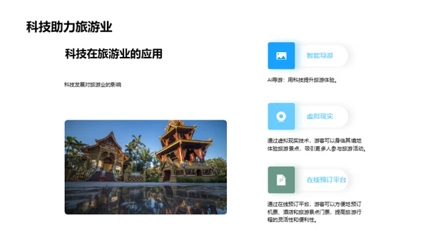 探索旅游业的未来