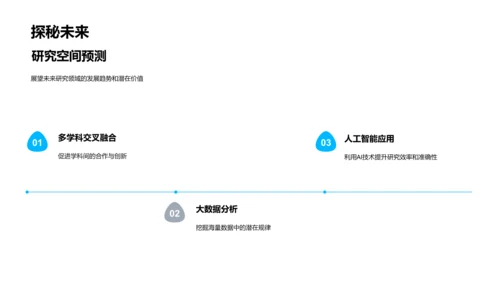 博士论文答辩报告PPT模板