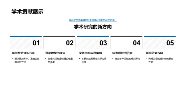 学位论文精要