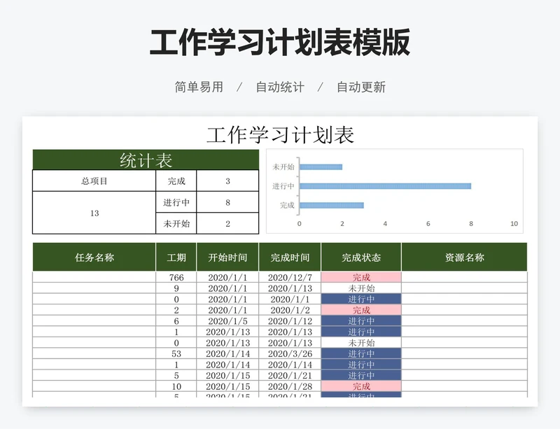 工作学习计划表模版