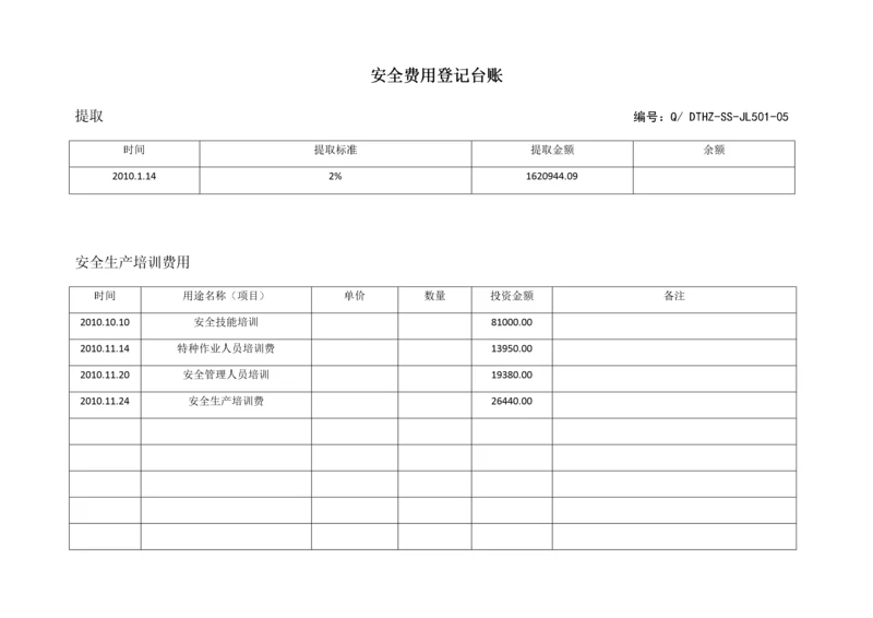 (参考)安全生产投入费用台账.docx