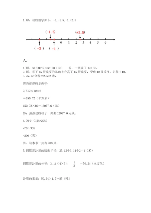 小学六年级数学毕业试题【突破训练】.docx