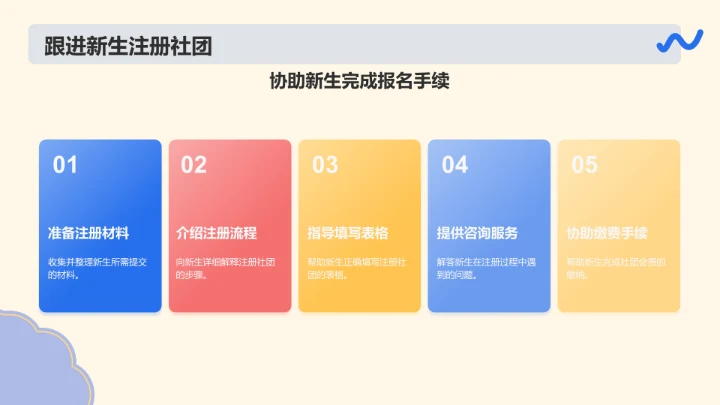 蓝色插画大学社团招新活动策划PPT模板