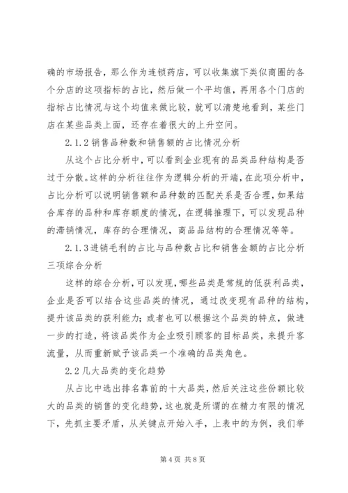 如何撰写经营分析报告 (5).docx