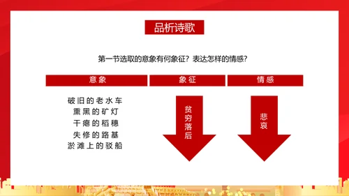 亲爱的祖国爱国主义教育PPT模板