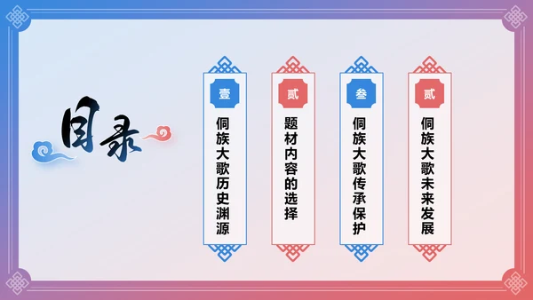 蓝色国潮风非遗文化介绍——侗族大歌PPT模板
