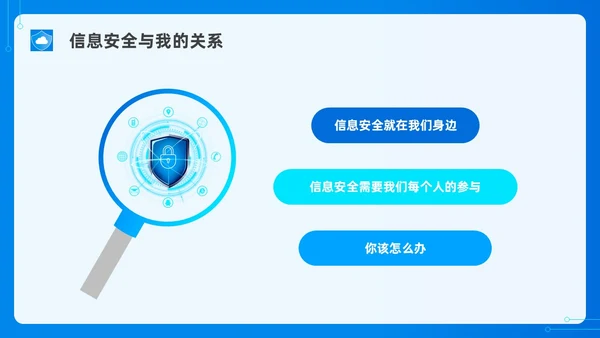 蓝色水彩简约网络安全培训PPT课件