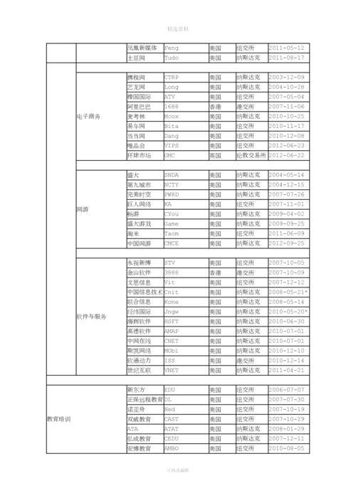 VIE结构相关法律问题分析.docx